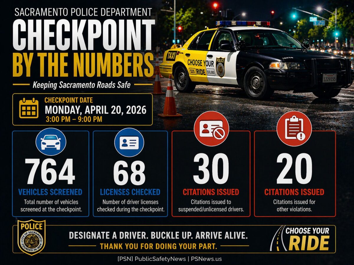 Sacramento Police Release Results From DUI, Driver’s License Checkpoint cover